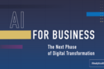 Text on a blue background stating "AI for Business: The Next Phase of Digital Transformation" with a hashtag #AnalyticsAIWharton and a university logo.